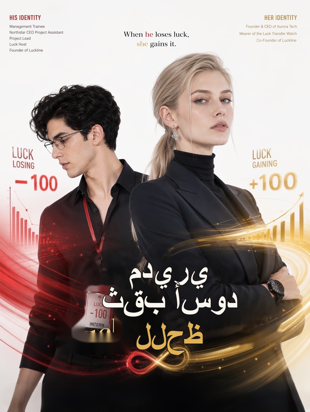 مشاهدة مسلسل مديري ثقب أسود للحظ مترجم كامل جميع الحلقات HD